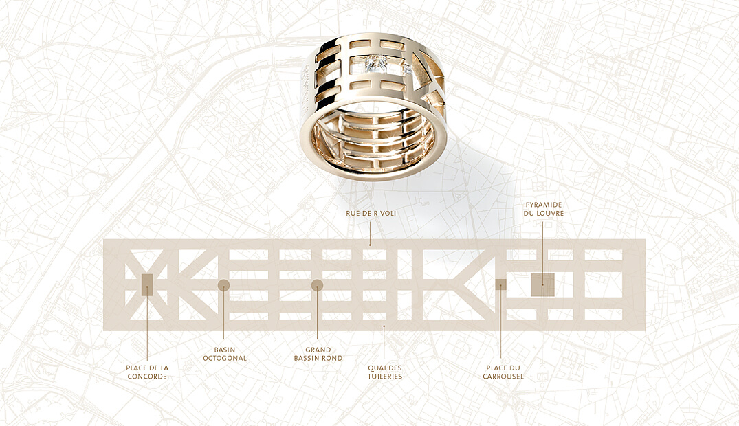 Ring Voyage Paris Roségold mit Diamanten. Design Ruth Sellack Schmuckobjekte